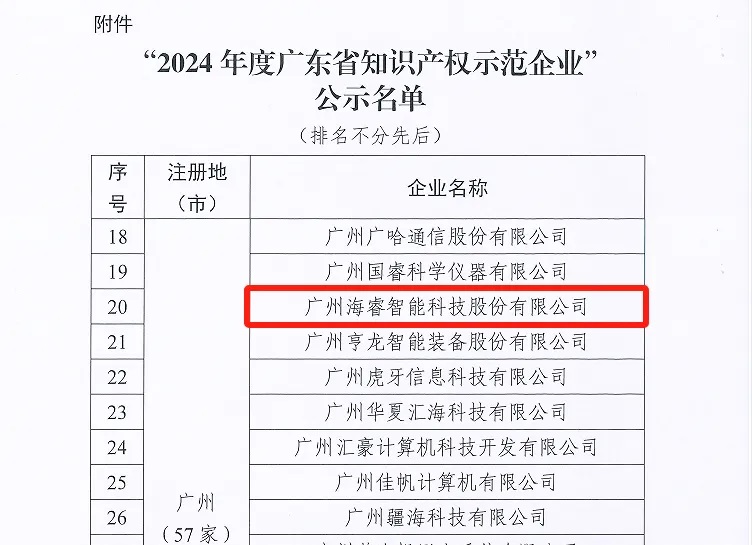 海?？萍纪ㄟ^廣東省知識產權示范企業認定2.jpg